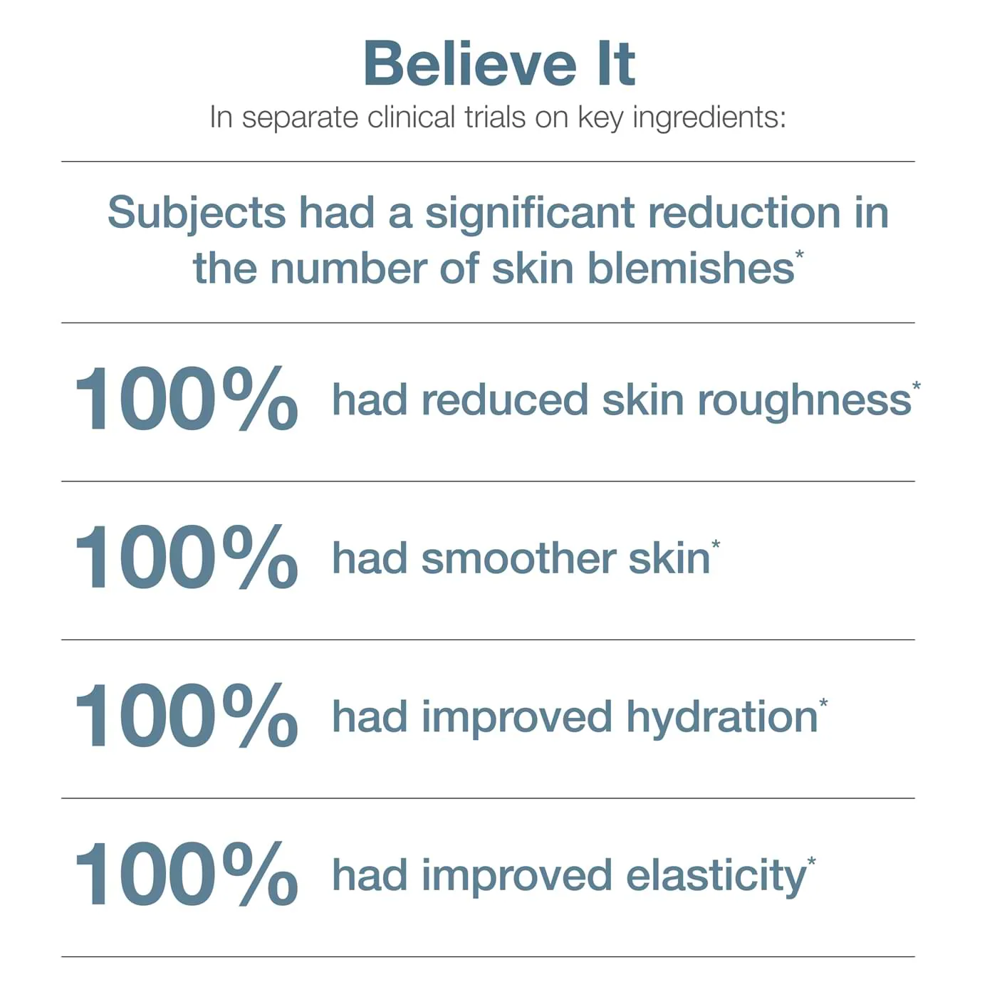 ClearBalance® - Image 5