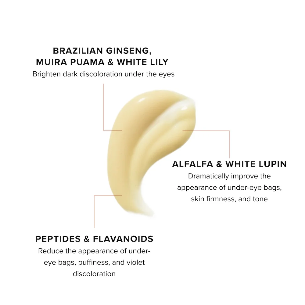 Dark Circle Eraser™ - Image 3