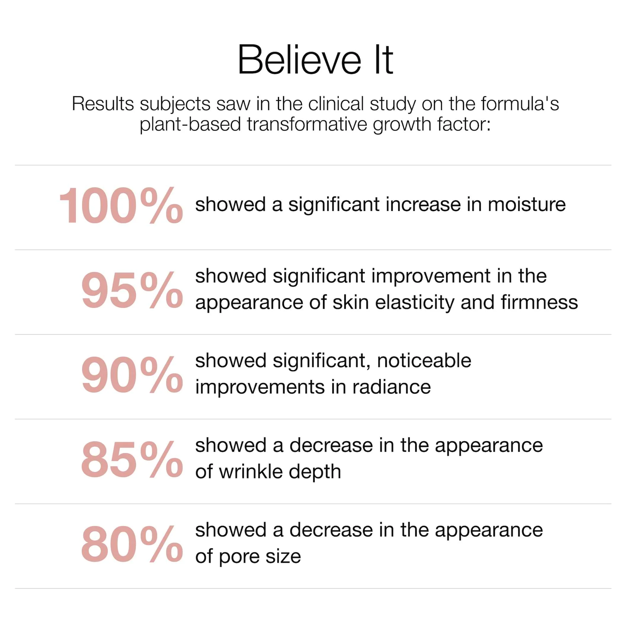 DeepMoisture Recovery Whip™ - Image 4