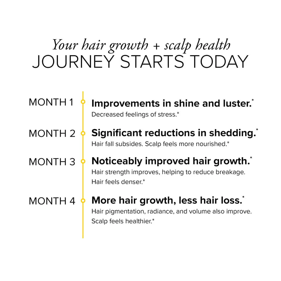 Hair Regeneres® ADVANCED - Image 6