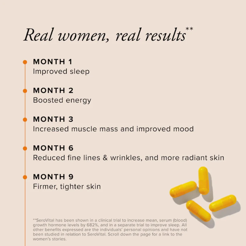 SeroVital® - Image 4