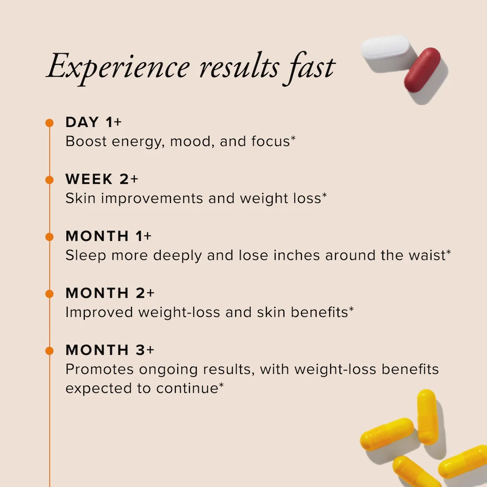 SeroVital® ADVANCED - Image 4